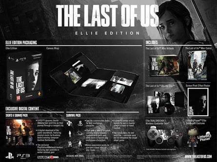 Joel and Ellie Headline The Last of Us' Special Editions