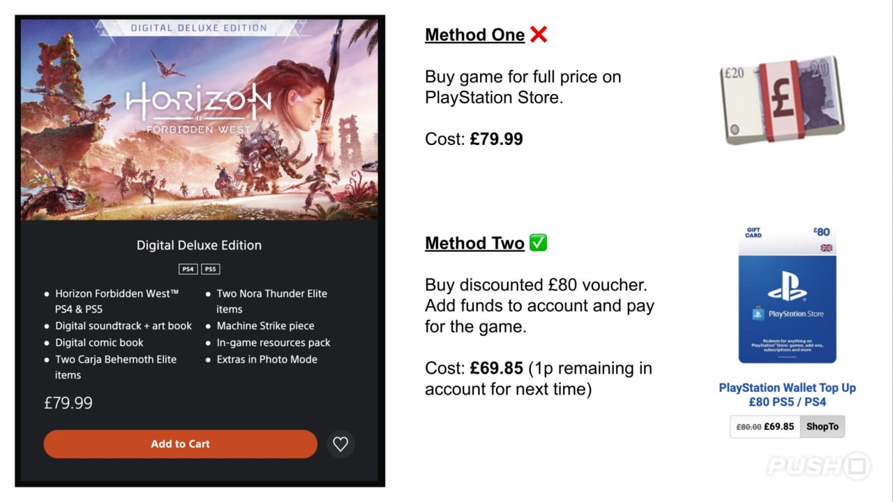 Buy Switzerland PSN Plus 12-Month Subscription Code game Online