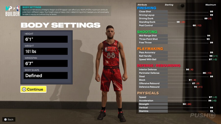 NBA 2K23 Best Point Guard Builds Push Square