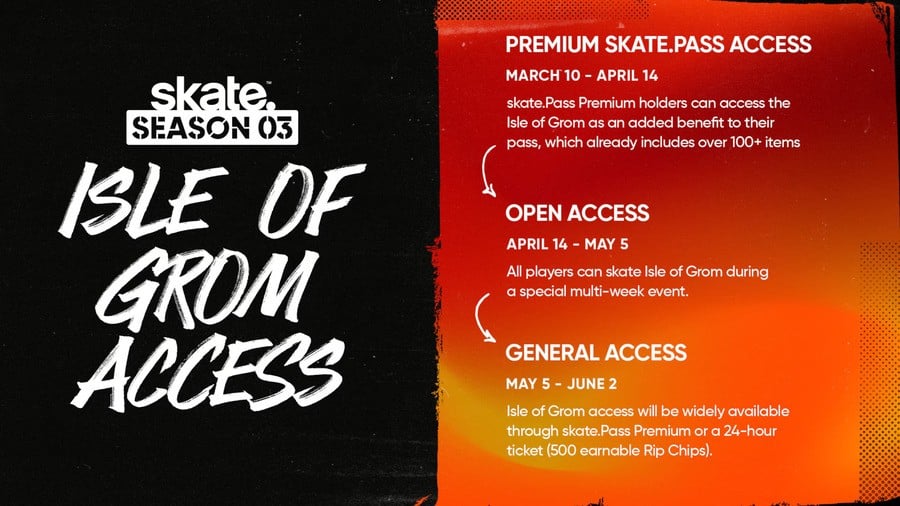 Skate Is Placing New Map Area Behind a Paywall, and Fans are Outraged 3