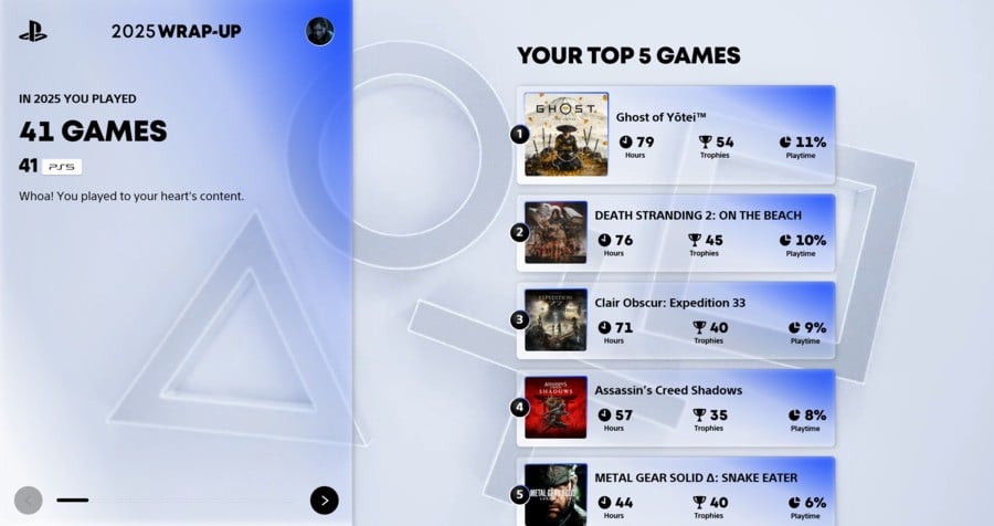 PlayStation Wrap-Up 2025 2