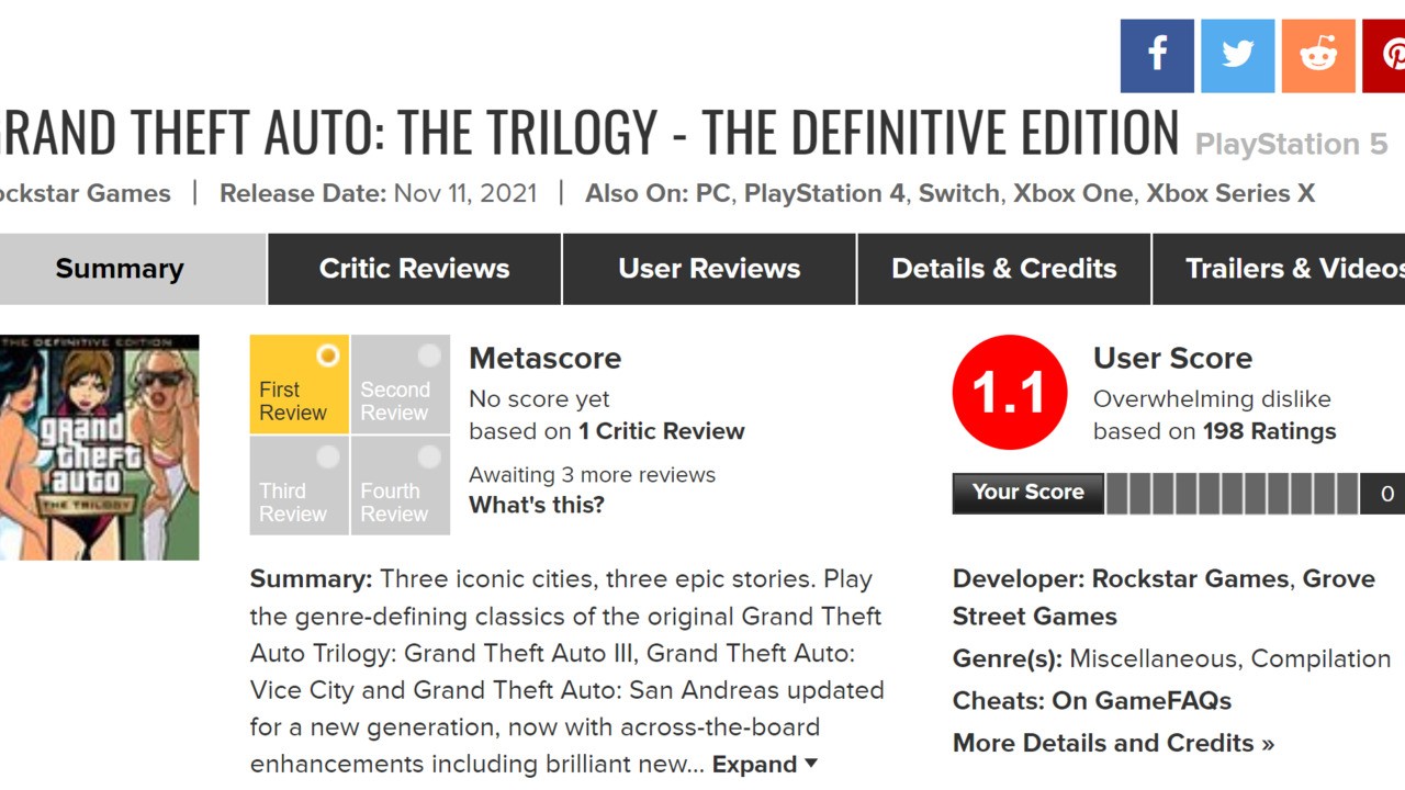 metacritic page for gta 6 has been opened : r/rockstar