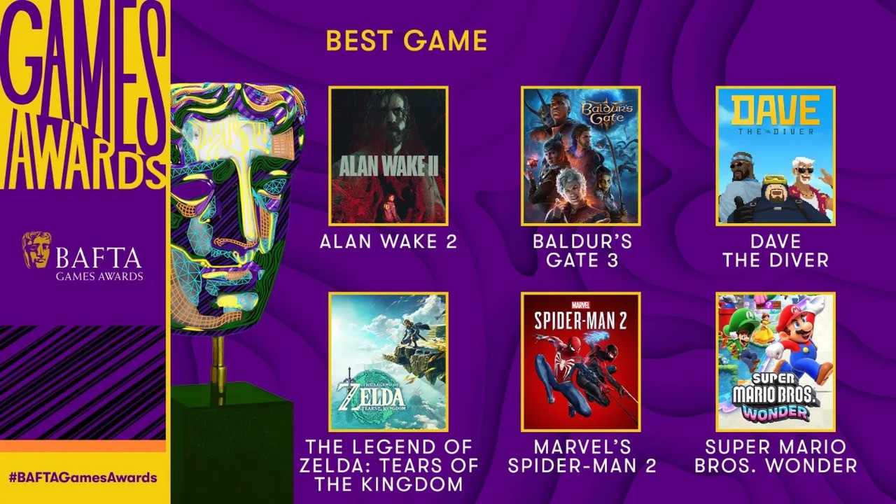 Baldur's Gate 3, Marvel's Spider-Man 2 Lead the Way at the BAFTAs ...