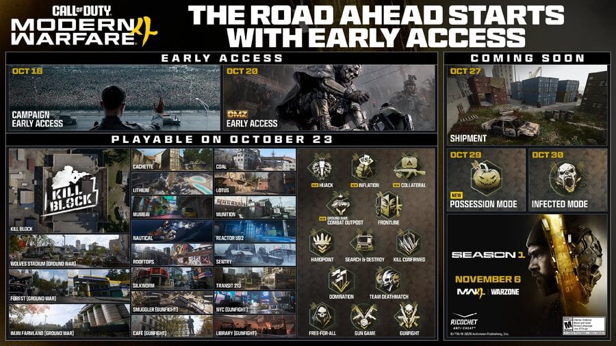Modern Warfare 4 Shipment 2