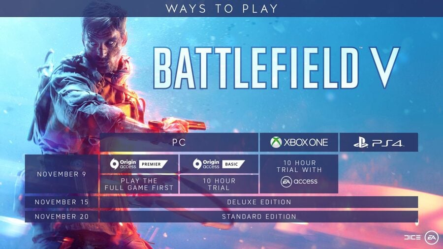 Battlefield V 5 PS4 PlayStation 4 2