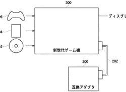 Sony Patent Last-Gen Console Adapter