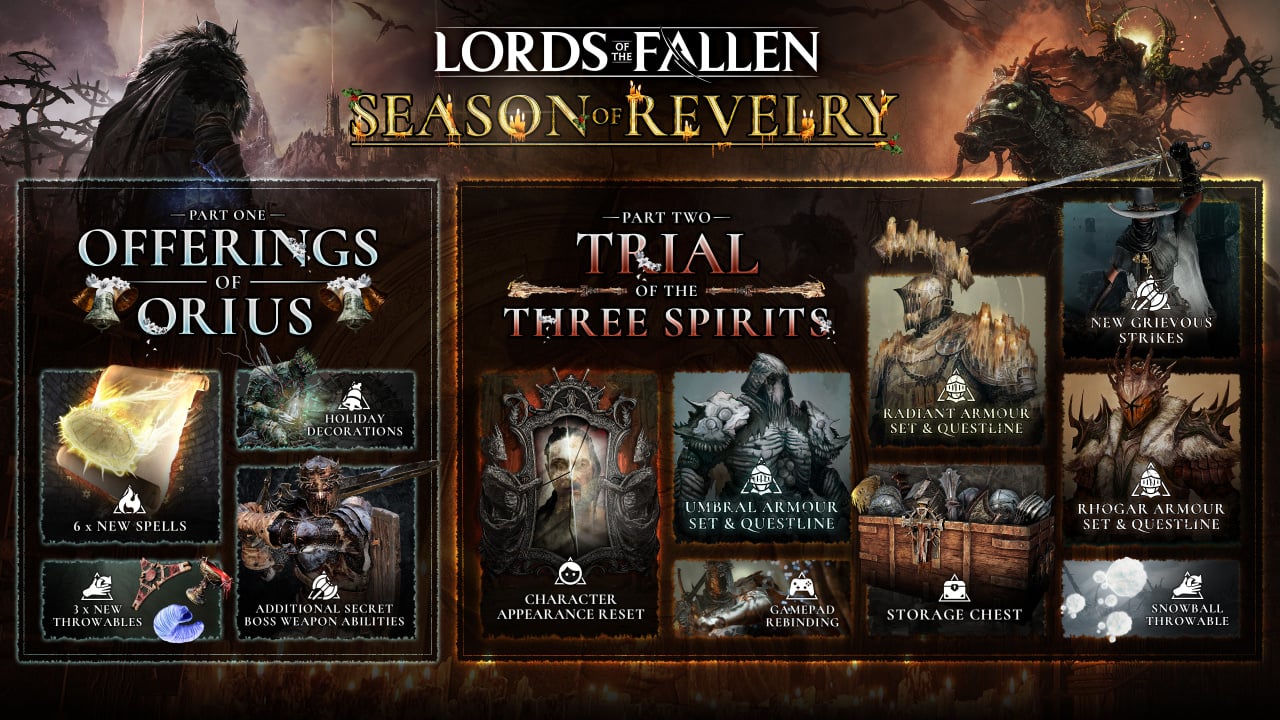 Lords of the Fallen Full Trophy List Revealed