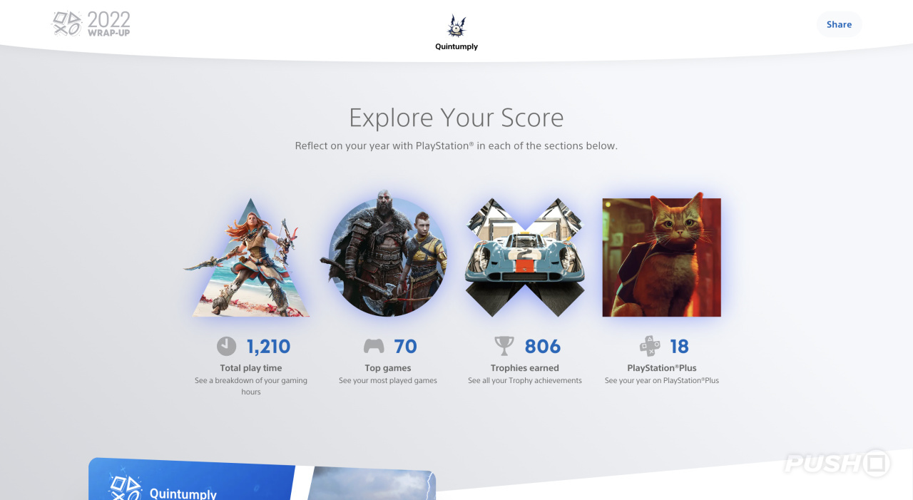 Check Your Gaming Stats with PlayStation WrapUp 2022, Available Now