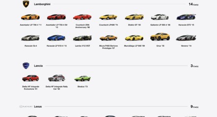 Gran Turismo 7's Exhaustive Car List Gets Stunning Dedicated Webpage 4