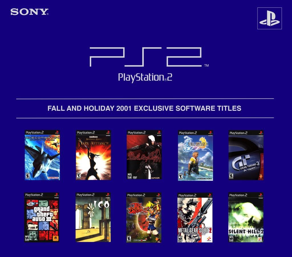 Year 2 for PS2 coming 