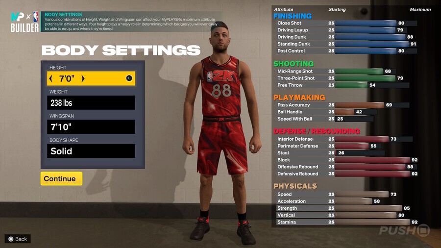NBA 2K23 Best Center Builds Push Square