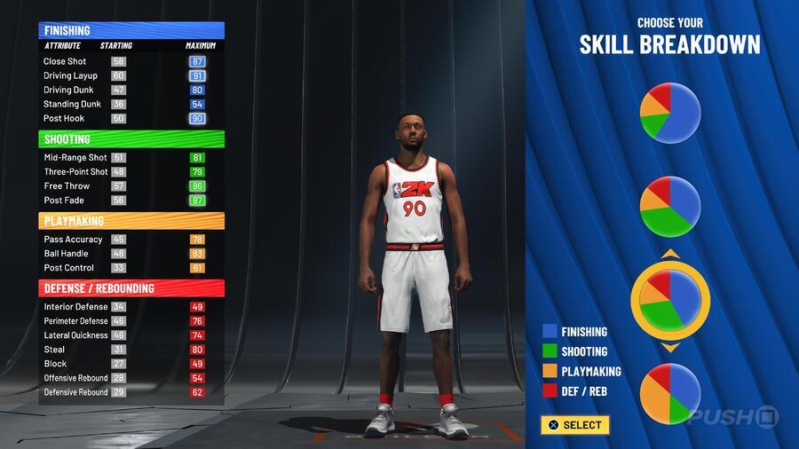 NBA 2K22 Best Point Guard Build Current-Gen Guide 1