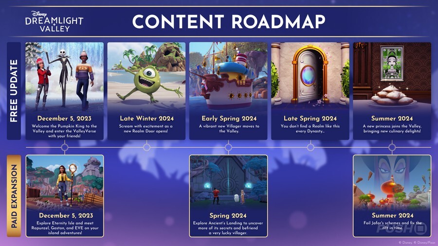 Unlock Free Disney Dreamlight Valley Content on PS5, PS4 As the Release's Future Is Revealed 2