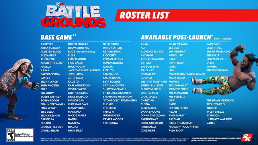 WWE 2K Battlegrounds Roster List