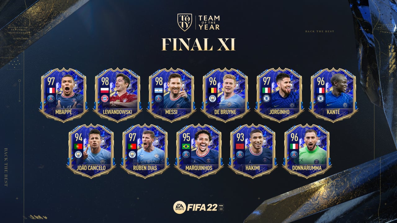 FIFA 22: EA Sports Reveals Official Teams & Leagues List