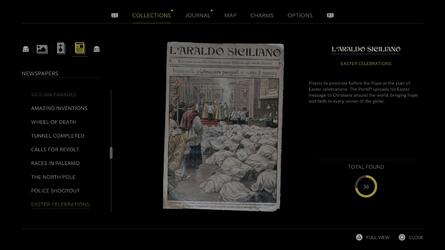 Easter Celebrations 2