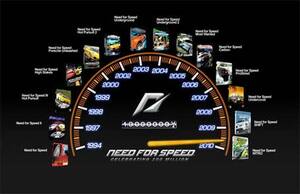 Need For Speed Has Been Sold A Lot Of Times.