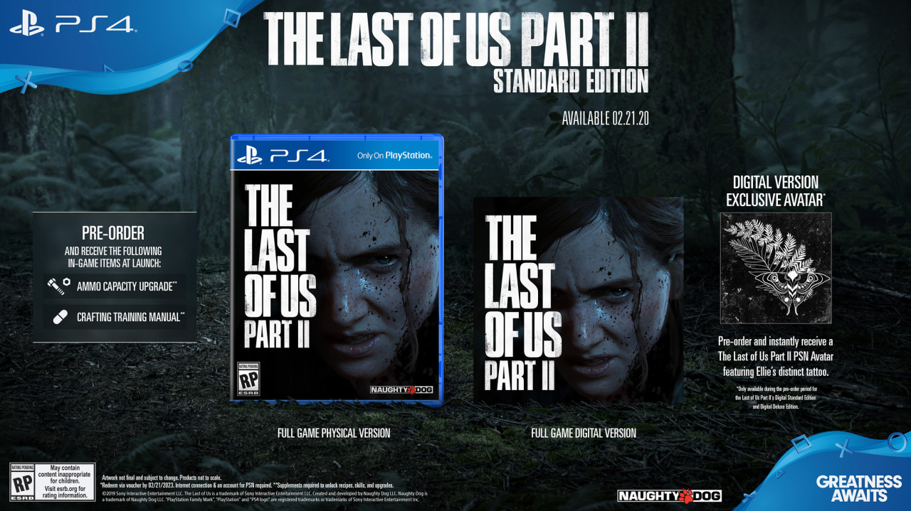 The Last of Us Part II for PlayStation 4