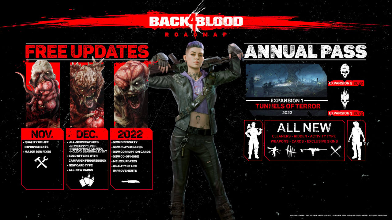Is Back 4 Blood Split Screen Local Co-Op? B4B Multiplayer Explained –  GameSkinny