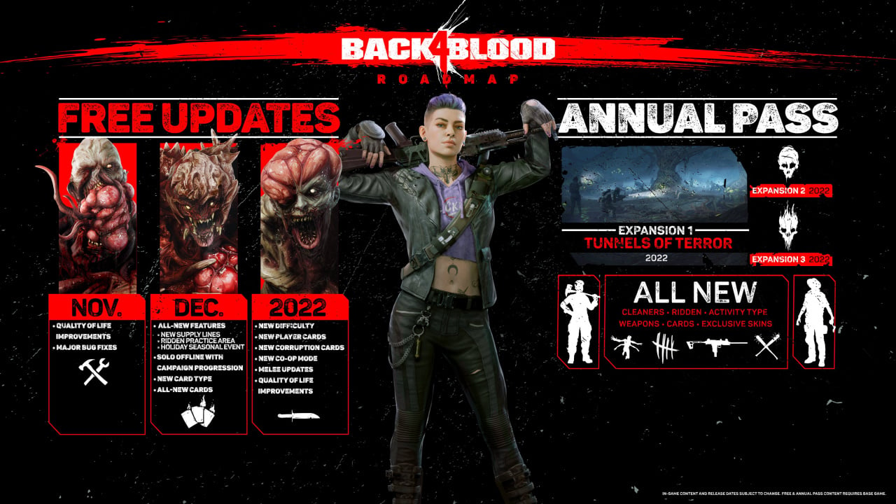 Back 4 Blood - PS4 & PS5 Games