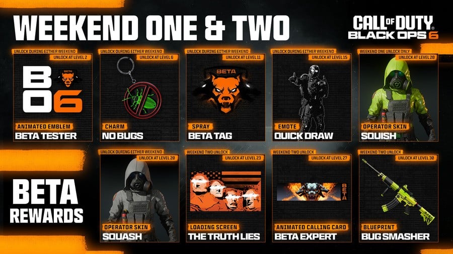 Call of Duty: Black Ops 6 Beta: Start Time, How To Get It, and Rewards Guide 2