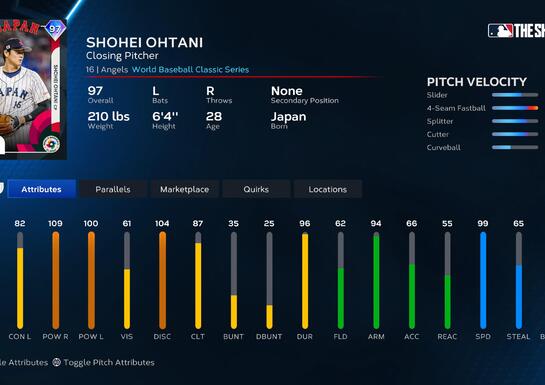 MLB The Show 23: All Player Attributes and Terminology Explained