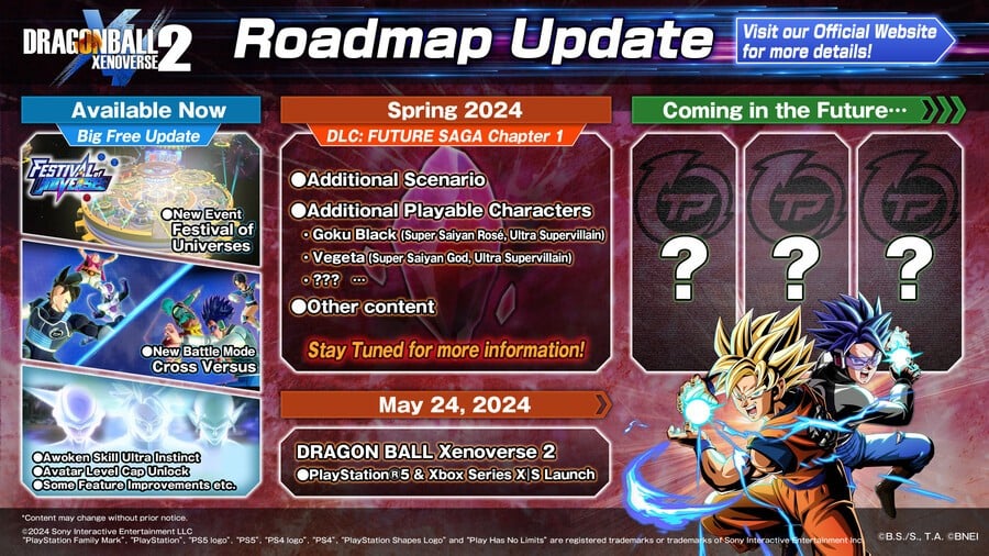 Dragon Ball XenoVerse 2 Update Roadmap