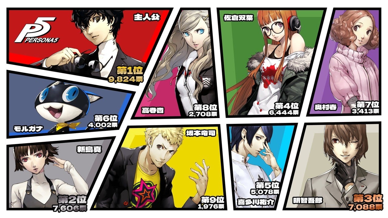 Persona 5 Protagonist Is Game's Best Character, Vote Japanese Fans ...