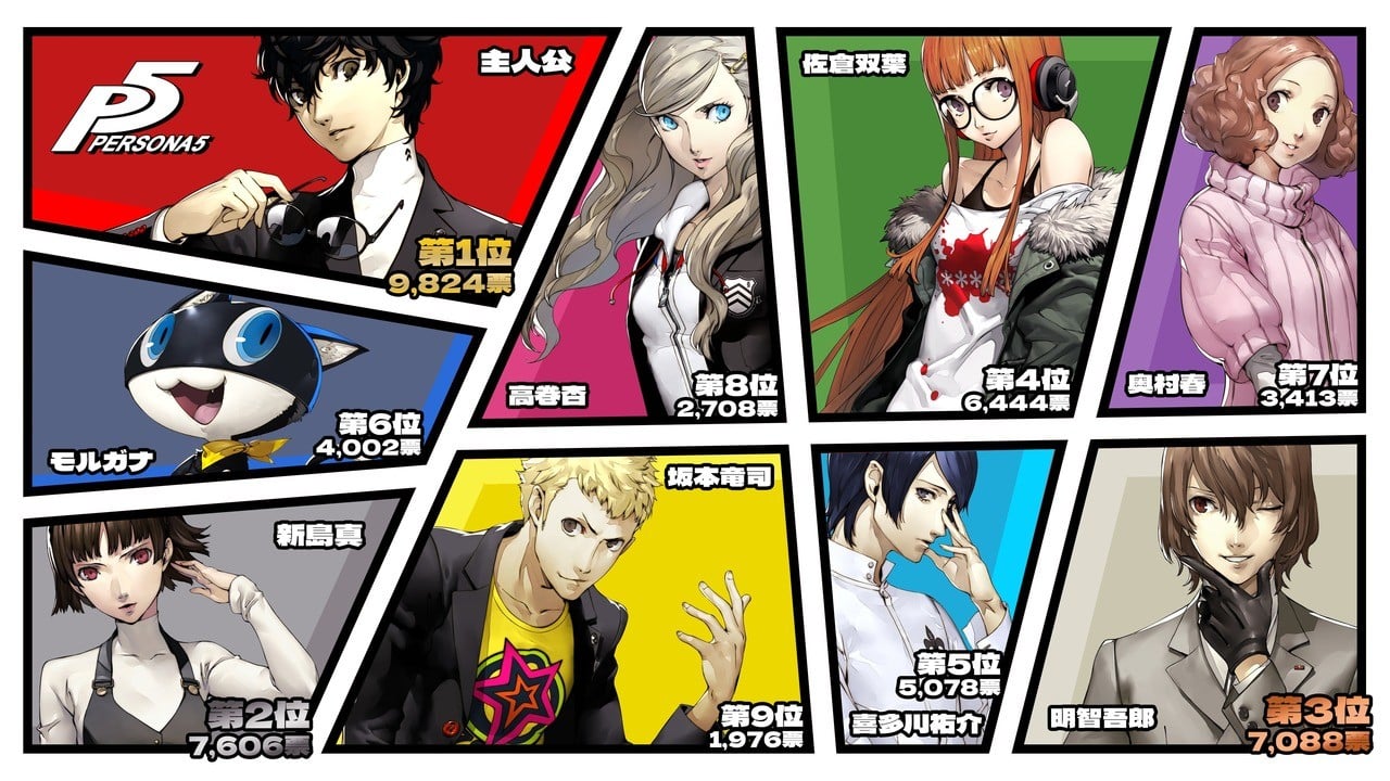 Persona 5 Official Design Works 