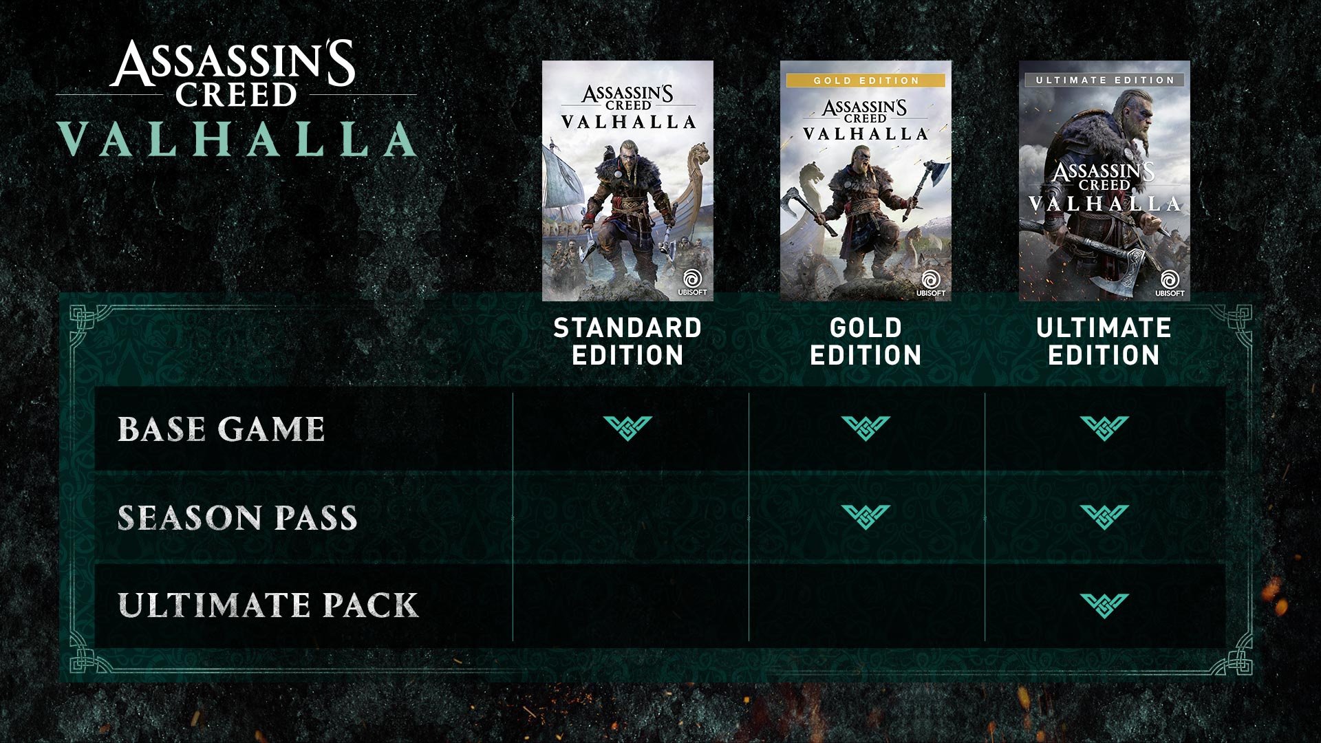 will assassin's creed valhalla be on ps5