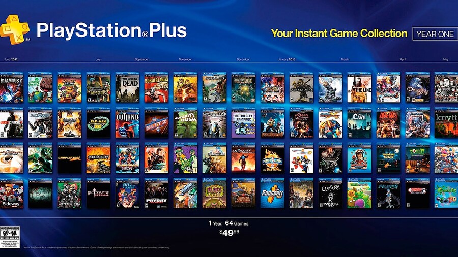 Instant Game Collection PS3 PlayStation Plus 1