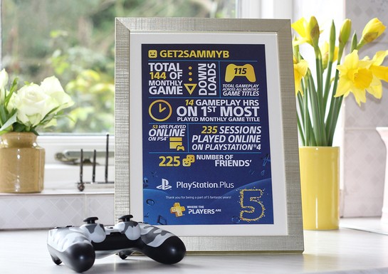 Sony Marks PlayStation Plus' Five Year Anniversary with Stats Plaques for Lifers