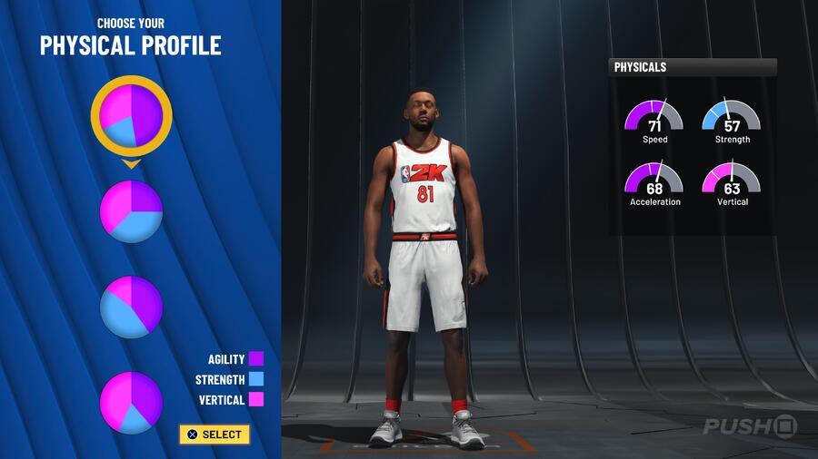 NBA 2K22 Best Builds for MyPlayer and MyCareer (2022)