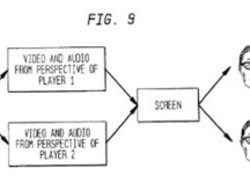 Sony Patents Bonkers Multiplayer Stereoscopic Television System