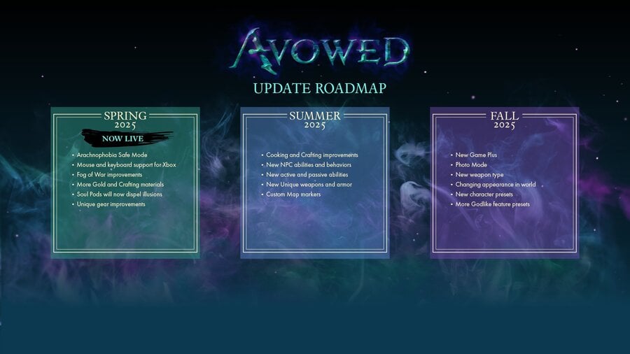Avowed Update Roadmap