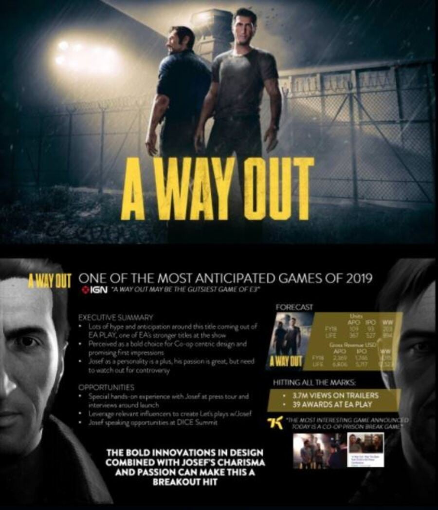 A way out 2 будет ли