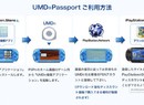 Sony Releases Initial List Of UMD Passport Supported Software