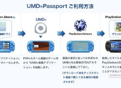 Sony Releases Initial List Of UMD Passport Supported Software