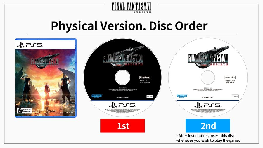 Final Fantasy 7 Rebirth's PS5 Disc Labels Are Wrong in Japan, Asia 2