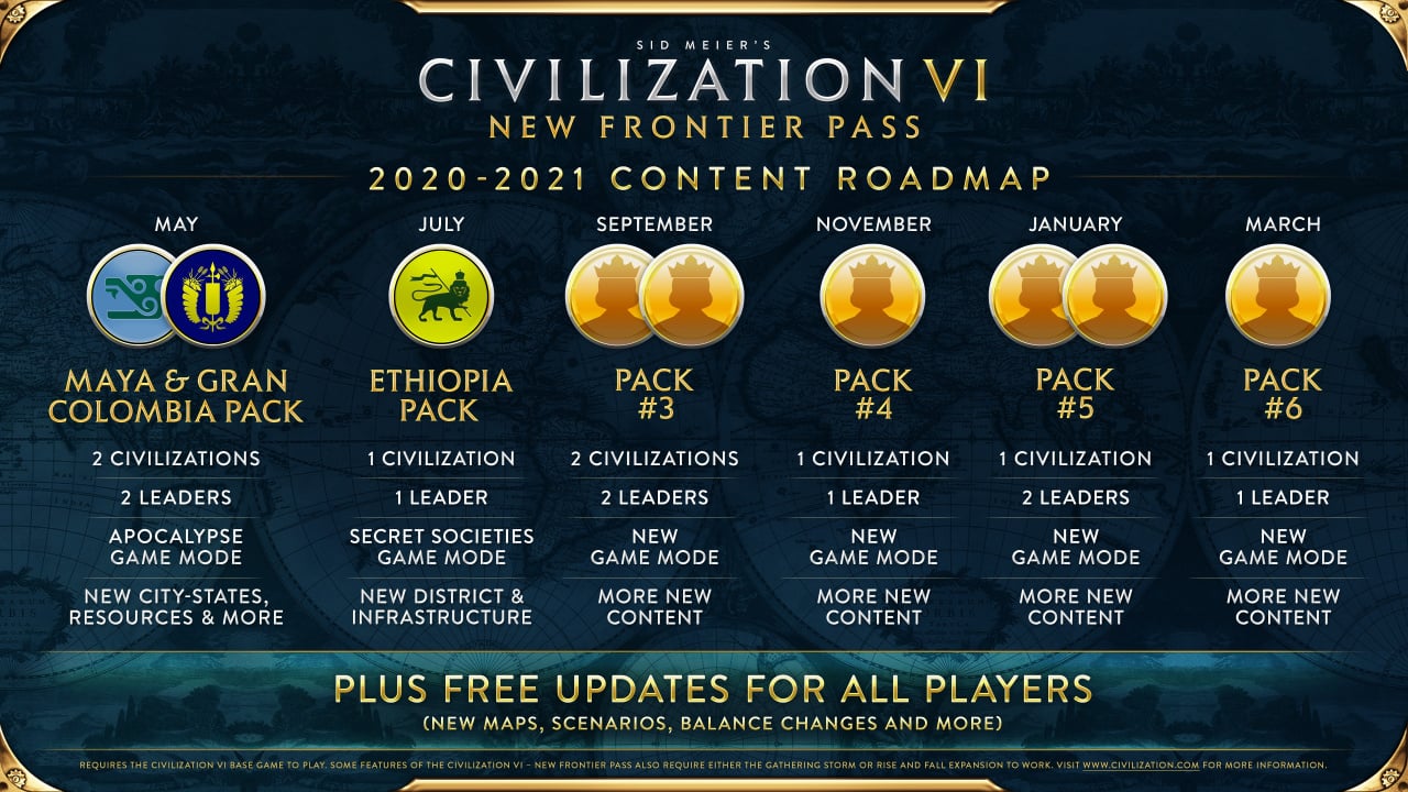 Civilization VI Reveals Content Roadmap, New PS4 Season Pass Push Square