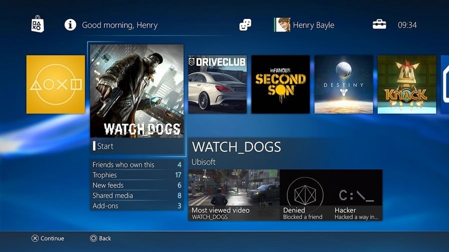 PS4 User Interface