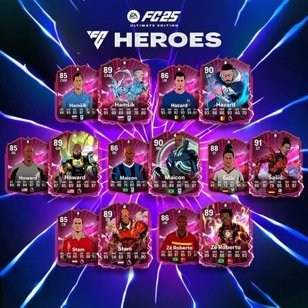 FC 25: All New Icons and Heroes Guide 4