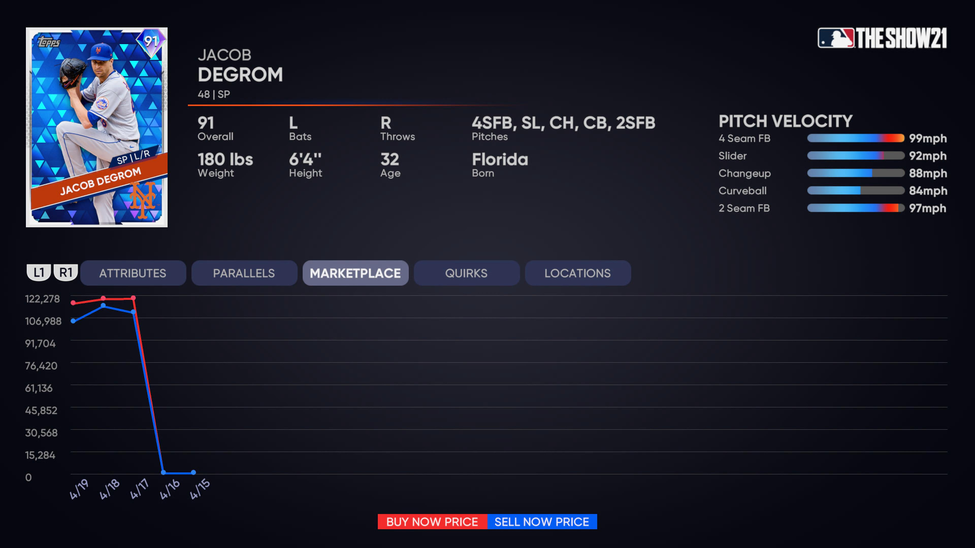 Mlb The Show 21 Where To Start In Diamond Dynasty Push Square