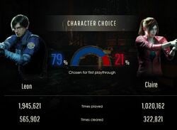 Resident Evil 2 Players Picked Leon Kennedy's Campaign First