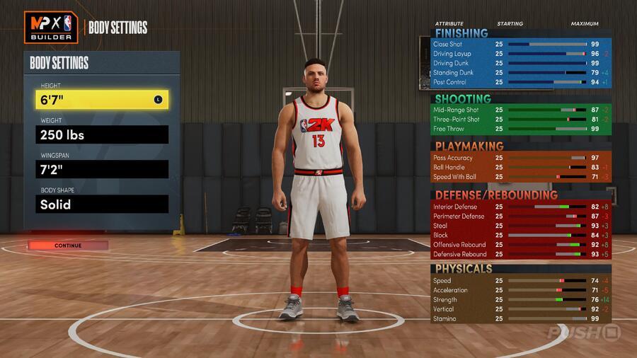 NBA 2K22 Best Small Forward Build Next-Gen Guide 1