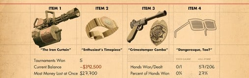 An Obscure Telltale Game Comes to PlayStation for the First Time Ever Next Month 3