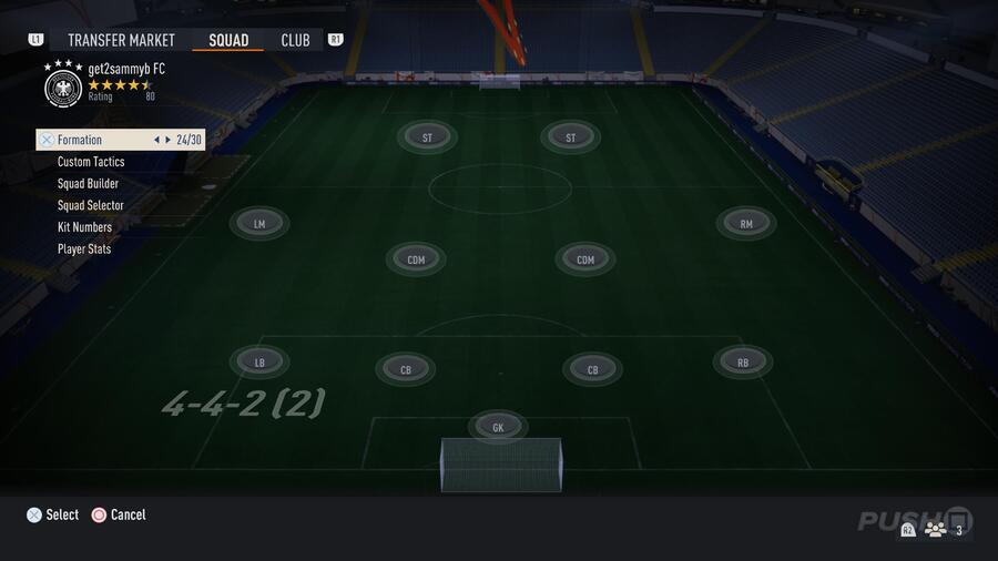 FIFA 23: Best Formations and Custom Tactics for FUT 4