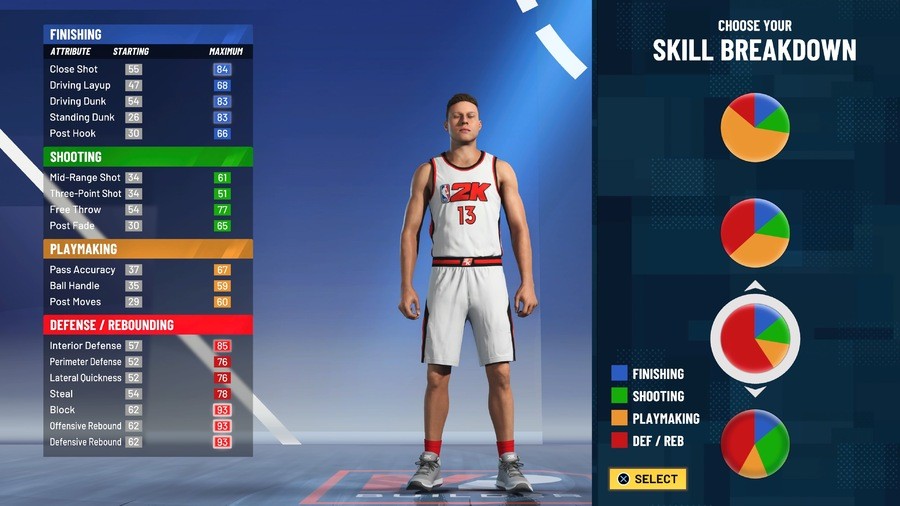NBA 2K21 Best PS4 Power Forward Build Skill Breakdown