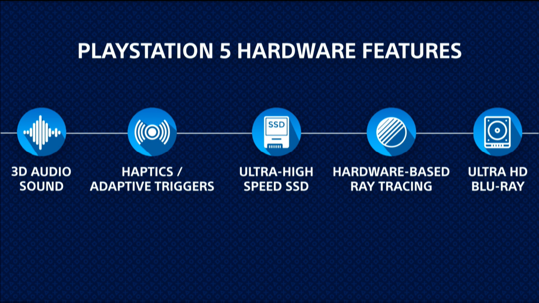 raytracing ps5