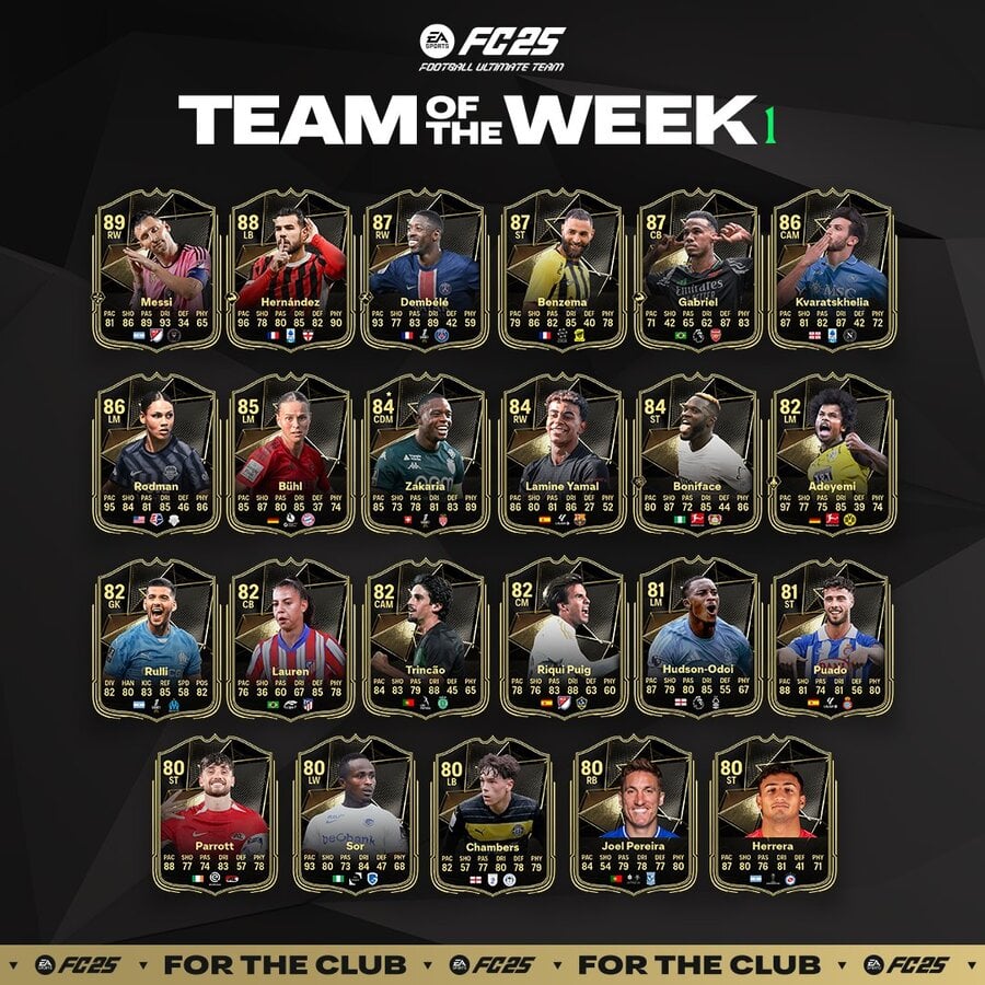 FC 25: All TOTW Players Guide Push Square 2